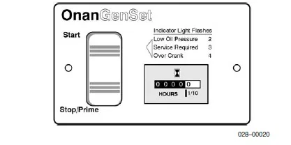 300-4937 – CUMMINS NW Switch Panel, Illuminated Start/Stop Rocker Switch/ Hourmeter With Mounting Plate Use With Onan...